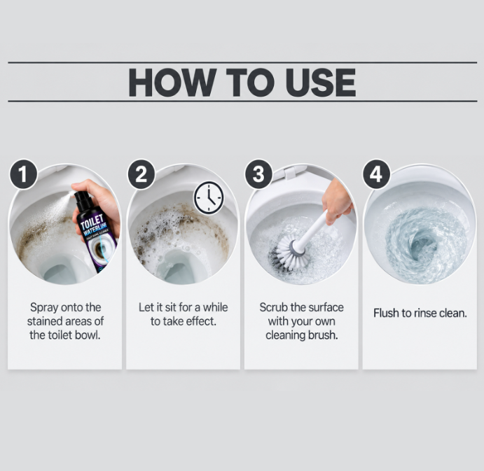 🚽 TOILET WATERLINE CLEANER — TARGET STUBBORN WATERLINE RINGS, DARK STAINS &amp; EVERYDAY TOILET BOWL BUILDUP RIGHT WHERE THEY START